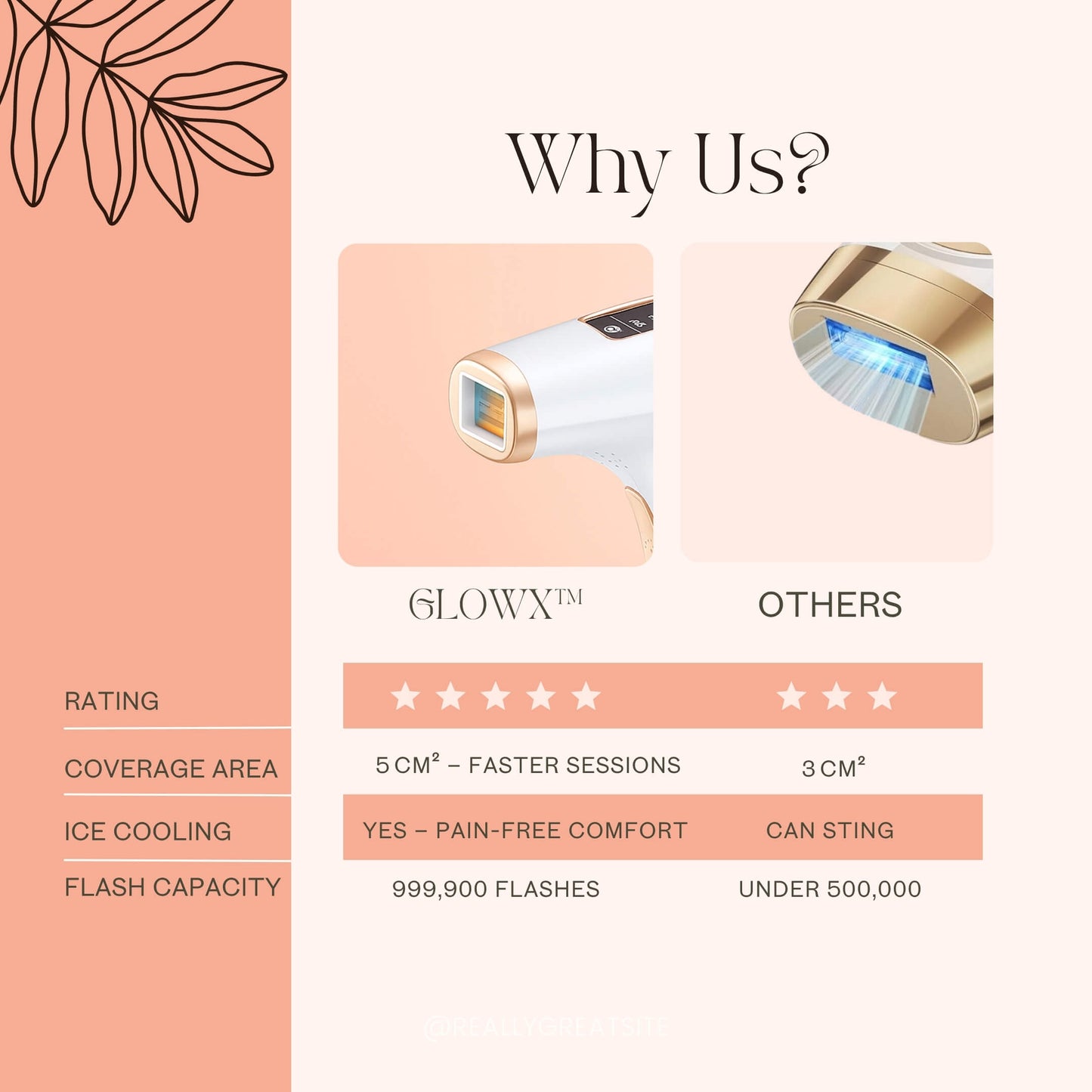 GlowX™ — Painless IPL Hair Removal