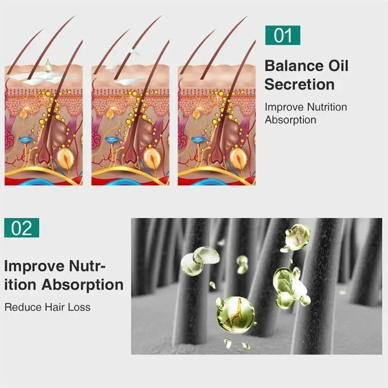 GingerBoost™ 7-Day Hair Growth Serum