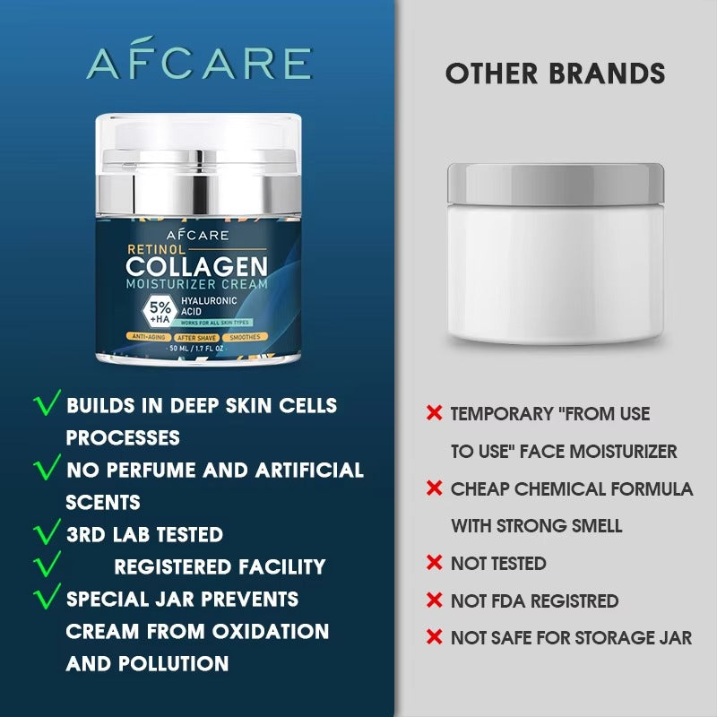 Collagen & Hyaluronic Acid Face Cream